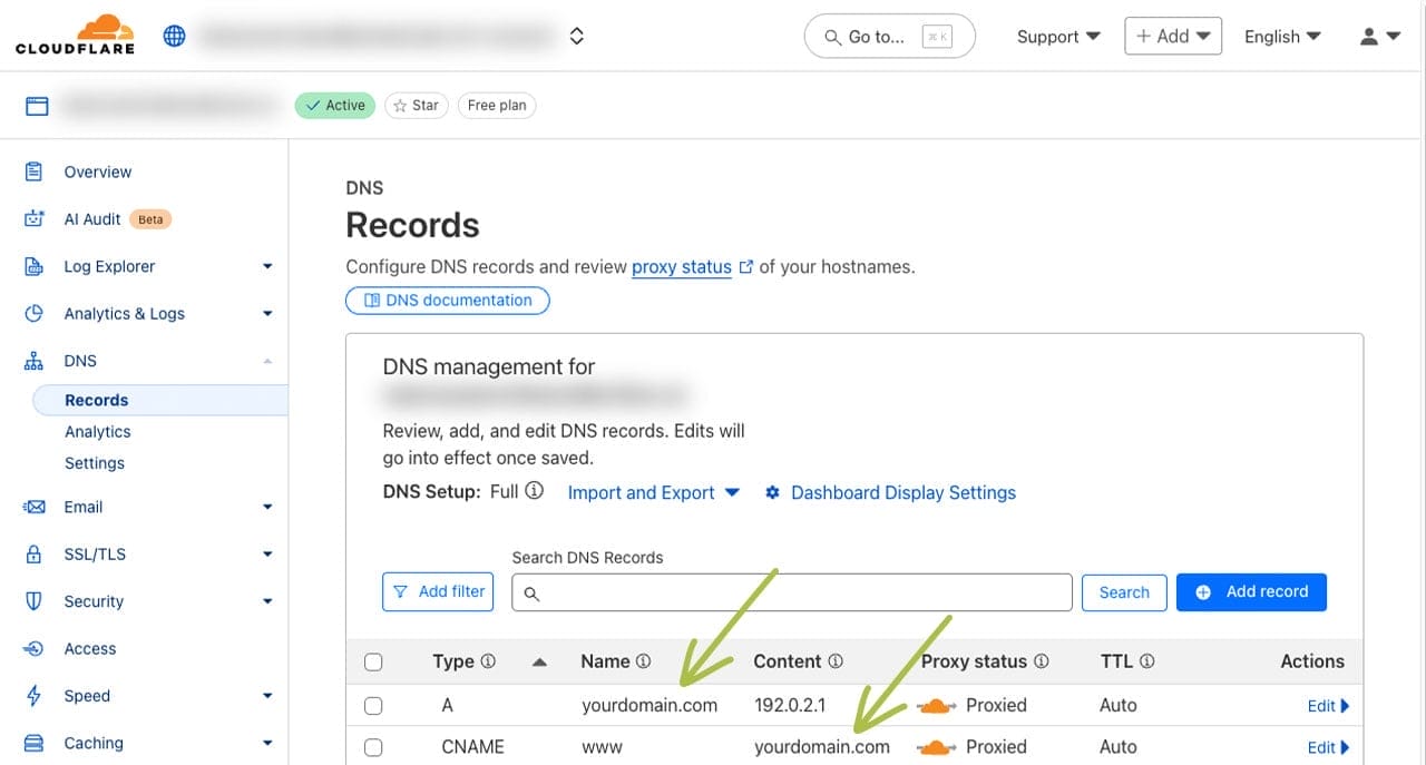 Cloudflare DNS records page showing an A record for "yourdomain.com" with IP address "192.0.2.1" and a CNAME for "www" pointing to "yourdomain.com".